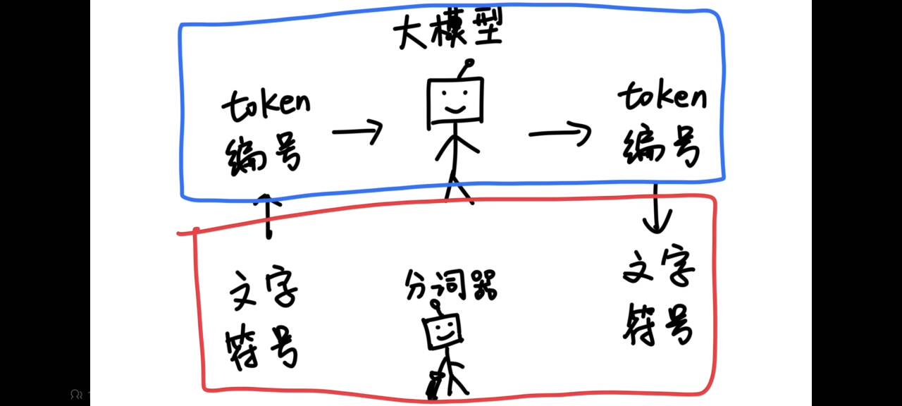 d54fd248544403b1df336d7d76d7512e_720
